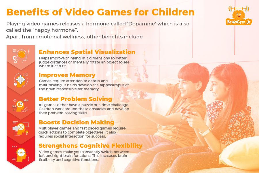 Benefits of Video Games For Children