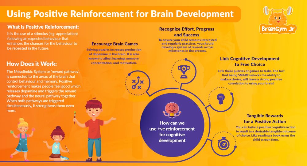 Using positive reinforcement for brain development